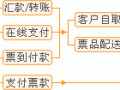 【分阶段 集中赛】上海海港2021中超亚冠足协杯比赛（苏州赛区）全年赛程 期待赛季回归主场