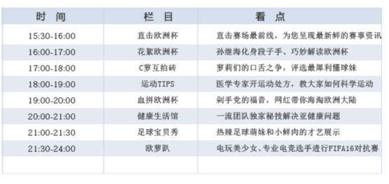 独揽欧洲杯直播权?各大网络直播平台如何手撕央视-第6张图片-江南体育app平台下载最新版(中国)官方网站ios/安卓通用版/手机app