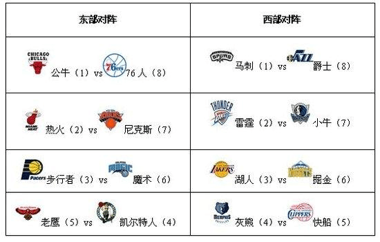 世界足联最新国家队排名 足球世界排名一览表-第2张图片-江南体育app平台下载最新版(中国)官方网站ios/安卓通用版/手机app