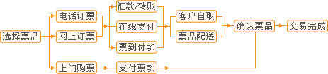 【分阶段 集中赛】上海海港2021中超亚冠足协杯比赛（苏州赛区）全年赛程 期待赛季回归主场-第1张图片-江南体育app平台下载最新版(中国)官方网站ios/安卓通用版/手机app