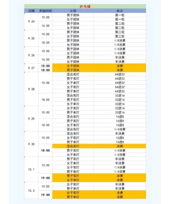 2023年杭州亚运会乒乓球赛事时间安排-第2张图片-江南体育app平台下载最新版(中国)官方网站ios/安卓通用版/手机app