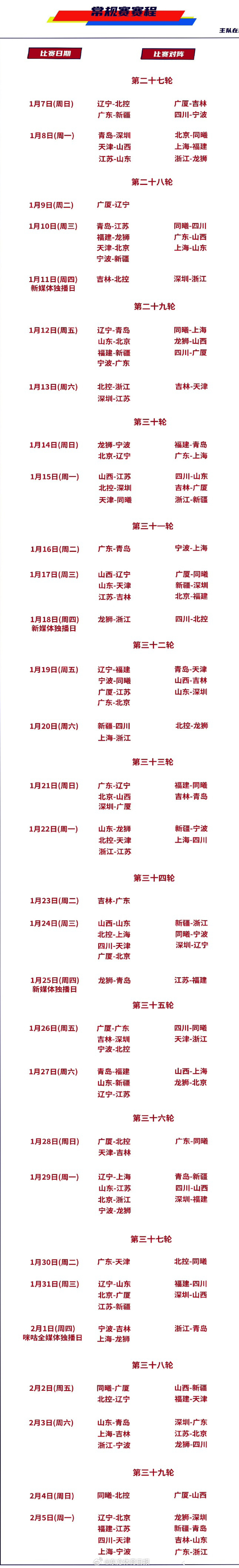 2023-2024赛季CBA常规赛完整赛程时间表 52轮比赛对阵名单-第2张图片-江南体育app平台下载最新版(中国)官方网站ios/安卓通用版/手机app