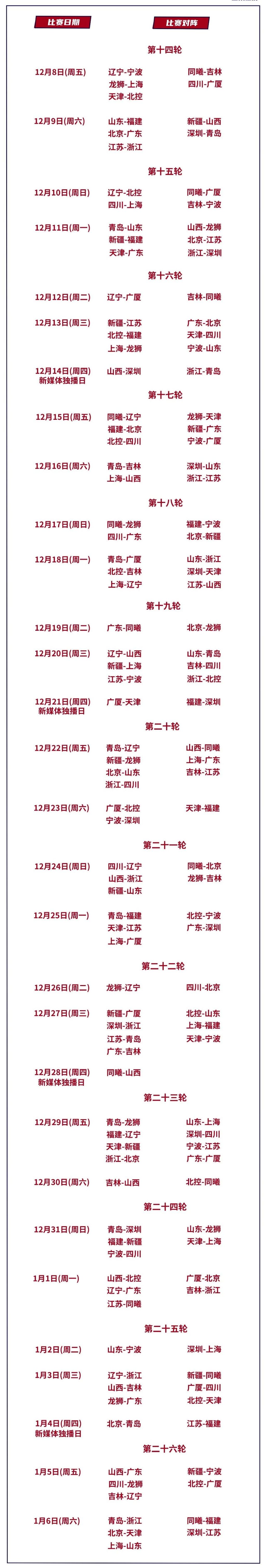 cba常规赛赛程2023-2024赛季-第2张图片-江南体育app平台下载最新版(中国)官方网站ios/安卓通用版/手机app