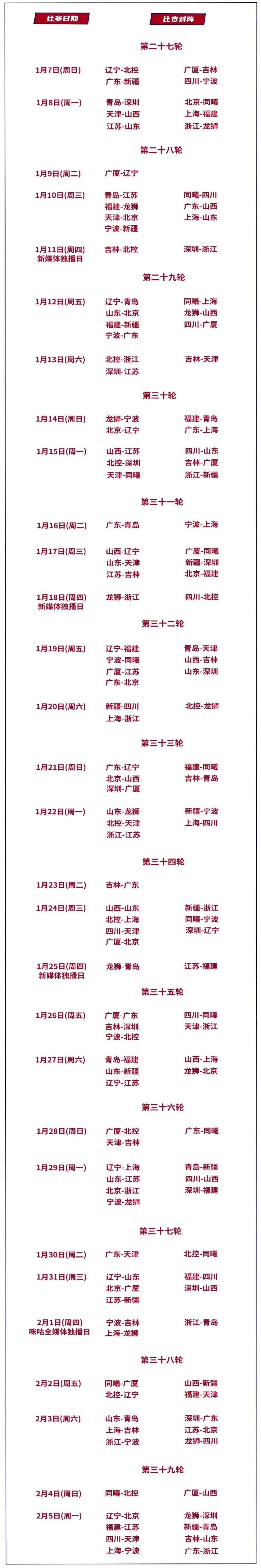 cba常规赛赛程2023-2024赛季-第3张图片-江南体育app平台下载最新版(中国)官方网站ios/安卓通用版/手机app