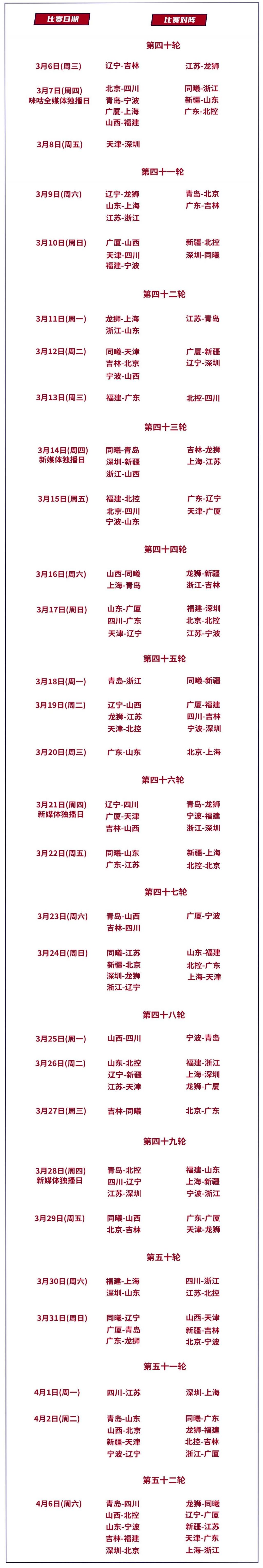 cba常规赛赛程2023-2024赛季-第4张图片-江南体育app平台下载最新版(中国)官方网站ios/安卓通用版/手机app