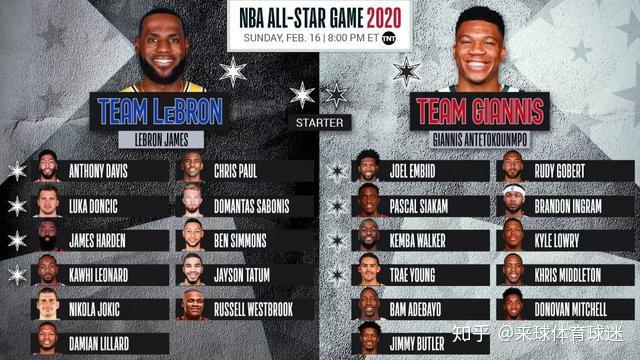 2020NBA全明星直播赛程时间安排表-第5张图片-江南体育app平台下载最新版(中国)官方网站ios/安卓通用版/手机app